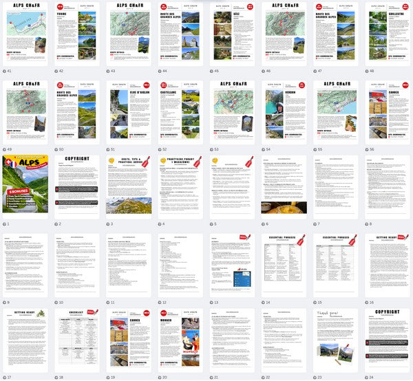 Swiss and French Alps Motorcycle Guide featuring 12-day itinerary, maps, and motorcycle routes through most scenic regions.
