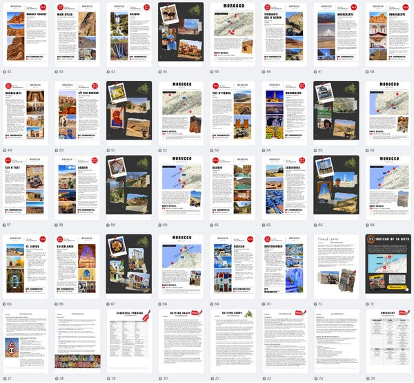 Image showing bonus resources included with the Morocco Motorcycle Tour Book: Essential travel tips, cost breakdown, French phrasebook, packing checklist, and local cuisine guide. Complete resources for stress-free adventure planning.