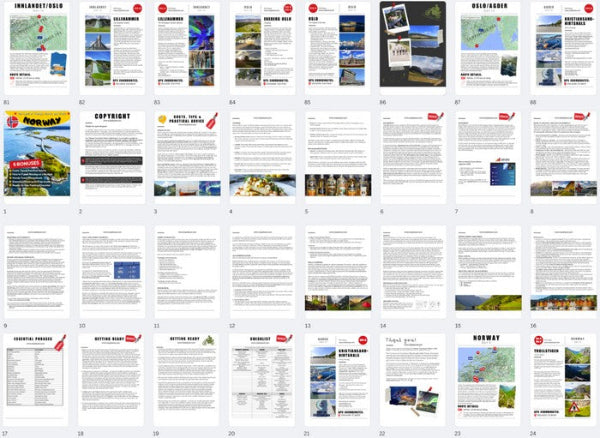 Norway Motorcycle Roadbook interior preview: tips, maps, daily itinerary, costs, and essential tips for motorbike riding