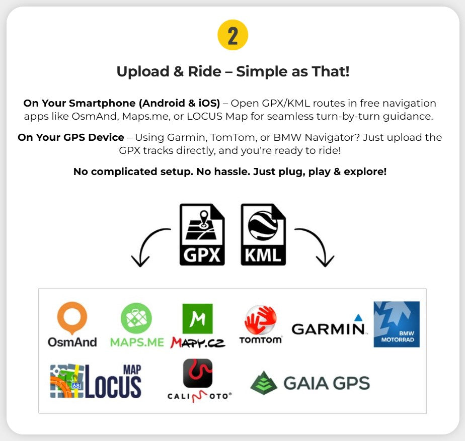 Step 2: Simple upload process for GPX and KML routes. Compatible with popular navigation apps like OsmAnd, Maps.me, Locus Map, and dedicated GPS devices (Garmin, TomTom, BMW Navigator) for turn-by-turn guidance.
