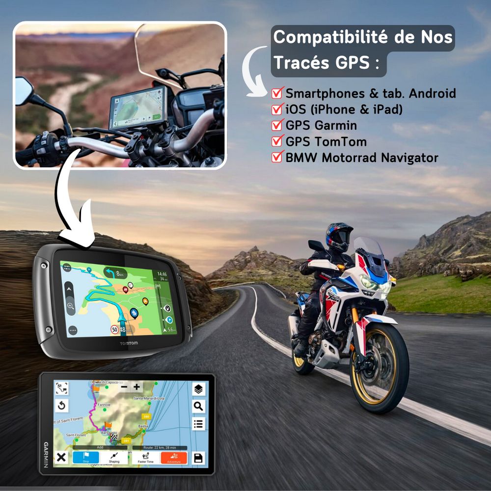 Tableau de compatibilité des fichiers GPX pour navigation moto : application smartphone, GPS dédié Garmin, TomTom et BMW Navigator.
