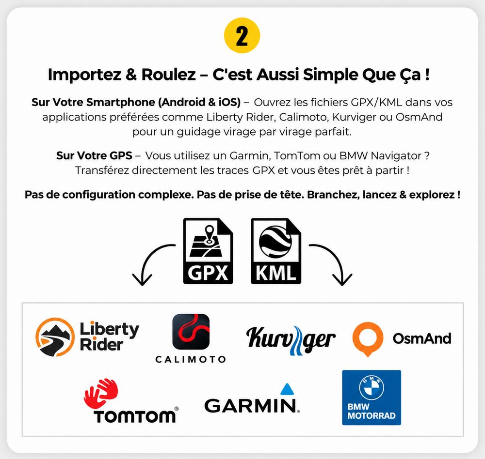 Guide d'importation des fichiers GPX et KML pour applications moto Liberty Rider, Calimoto, Kurviger, OsmAnd et GPS Garmin, TomTom, BMW Motorrad.